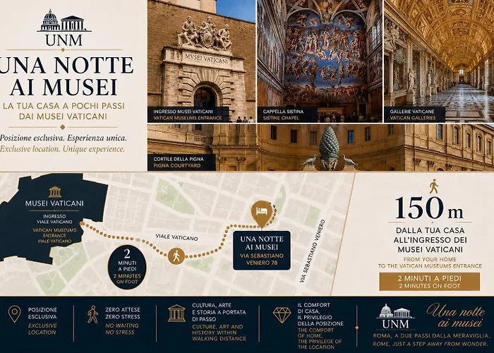 Notte Ai Musei 4*